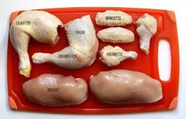 chicken-breast-vs.-thigh-vs.-wing-vs.-drumstick